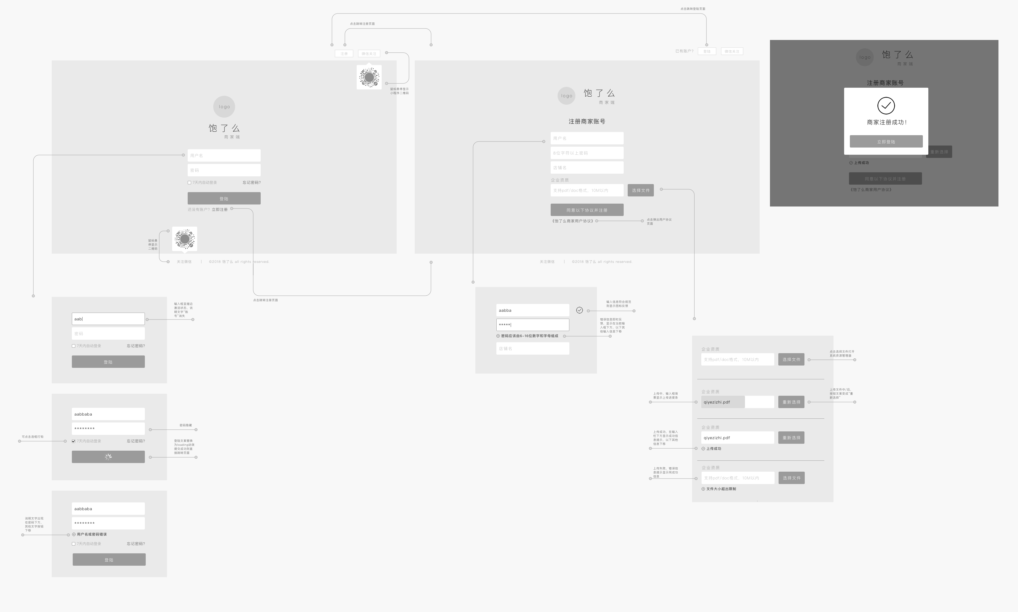 饱了么注册流程